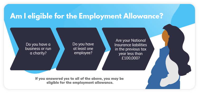 Am I eligible for the Employment Allowance