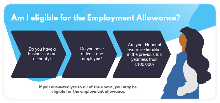 Am I eligible for the Employment Allowance